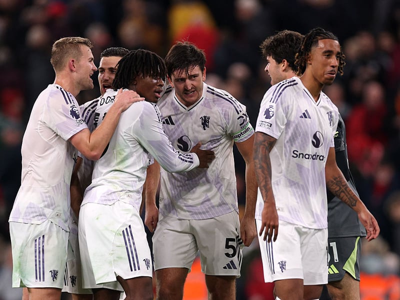 Won at Liverpool but the stats suggest a midtable finish. Predicted points: 53.79