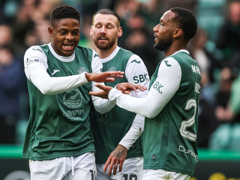 After nabbing a top three spot last season, David Gray's side are hoping to repeat the feat this year. The bookies tip them to just fall short though, with title odds of 100/1.