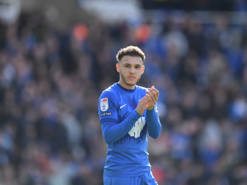 The defender has missed the past eight months of action due to a knee injury sustained last term. Buchanan has been left out of Birmingham’s 25-man EFL squad, meaning he won’t feature until the New Year at the earliest. 