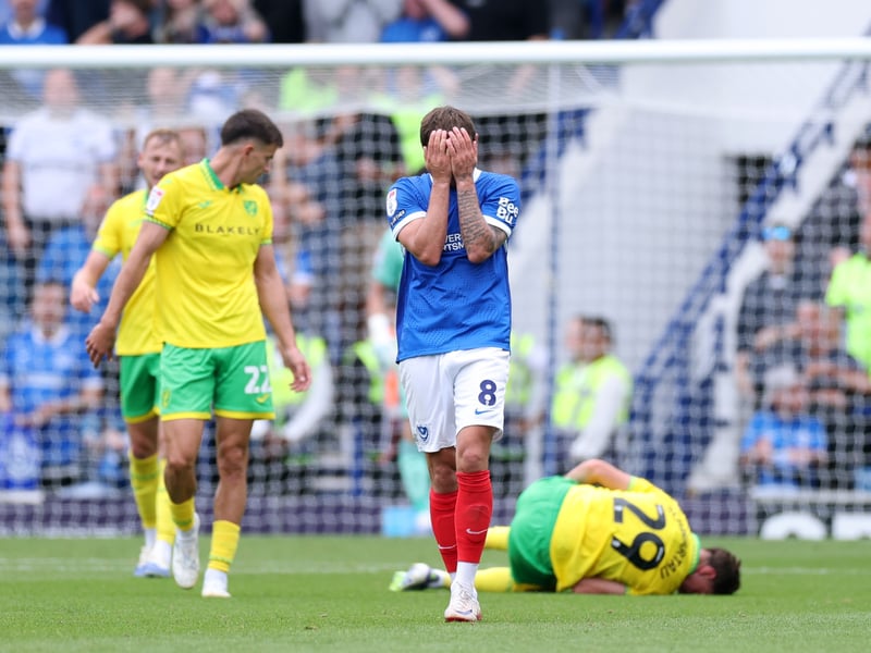 Yellow cards: 26; Red cards: 0; Disciplinary points: 26.