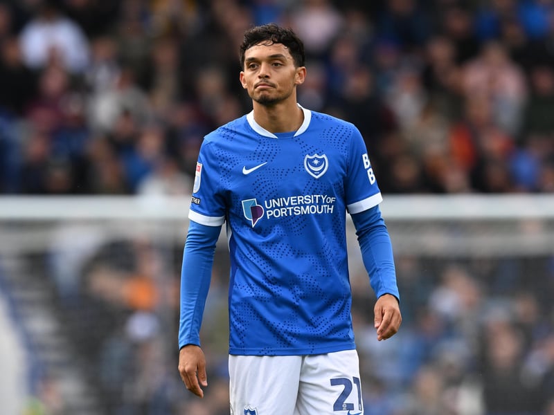 Valuation on Football Manager: £144k.