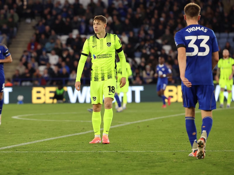 WhoScored season rating: 6.23