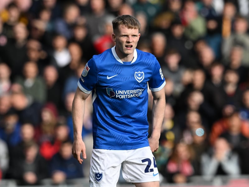 Valuation on Football Manager: £3m.