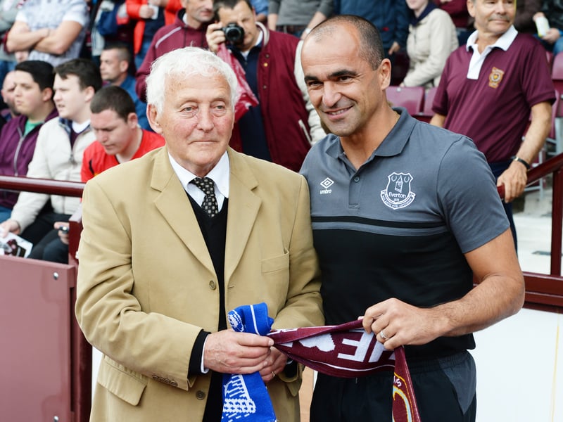 Currently managing the Portuguese national team, the ex-Wigan Athletic and Everton boss has been tentatively linked to the Celtic job in the past, but a move to Parkhead would seem a little out of the blue. He is priced at 25/1.