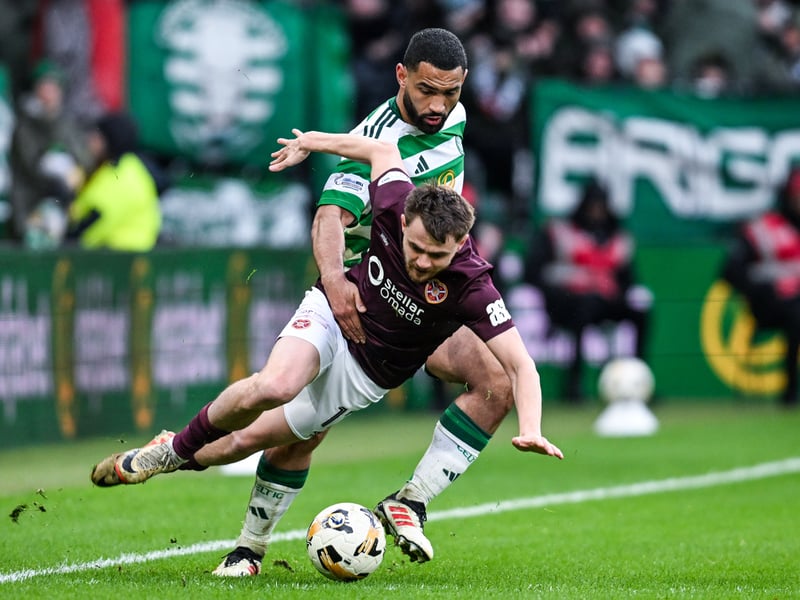 Played through some discomfort in the final moments of the win over Sturm Graz on Thursday. Now confirmed as an Achilles injury, he is ruled out until late March.