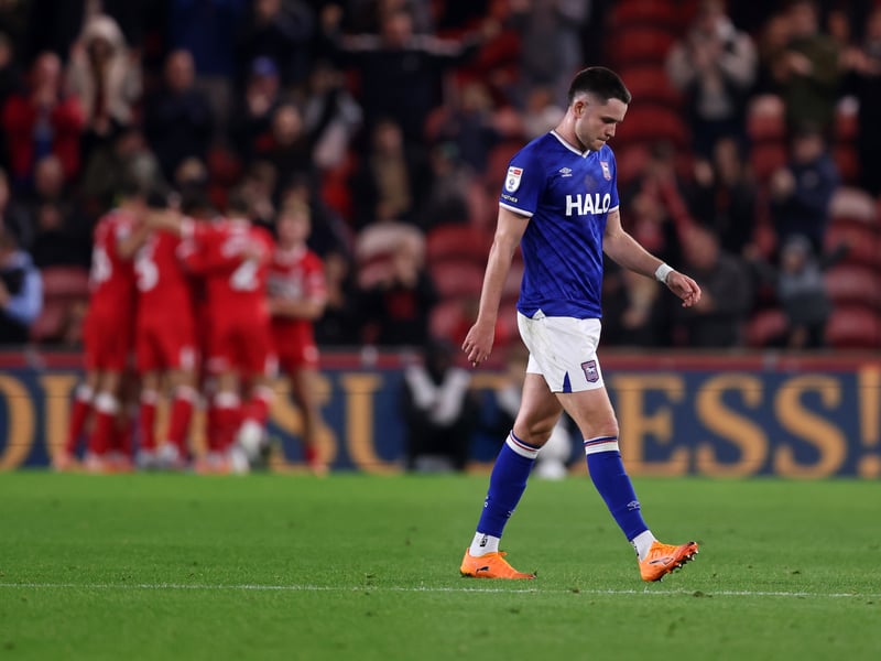Latest relegation odds: 150/1.