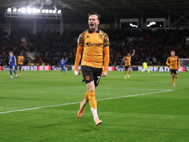 Latest relegation odds: 14/1.