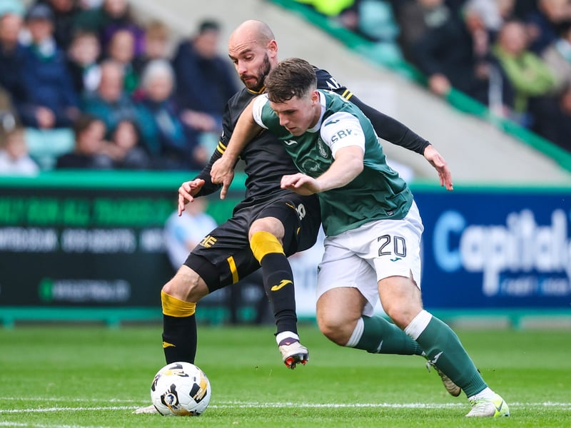 Equally at home in the centre of the park or on the right flank, his starting role may depend on how fit Miguel Chaiwa is feeling as he recovers from a hamstring strain.
