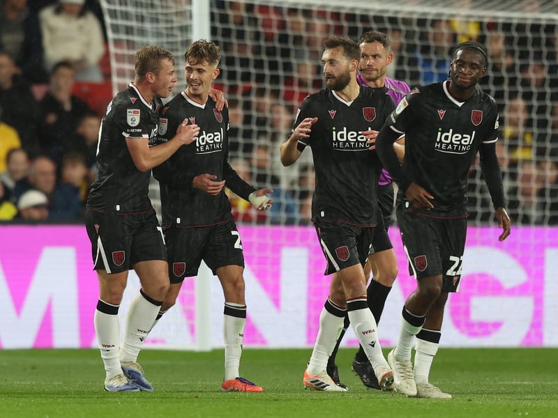 Latest relegation odds: 50/1.