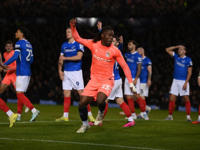 Latest relegation odds: 150/1.