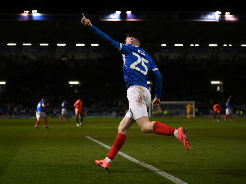 Valuation on Football Manager: £420k.