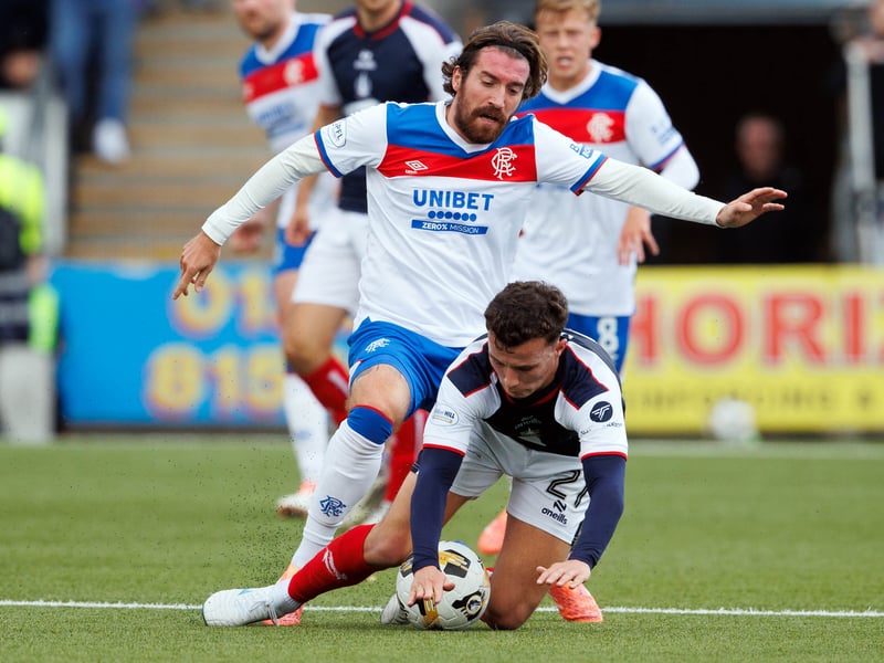 Not included in the squad for the weekend draw with Falkirk, the ex-Leeds United man will be hoping to return at Tannadice.