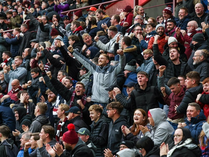 Hearts fans celebrate a big win