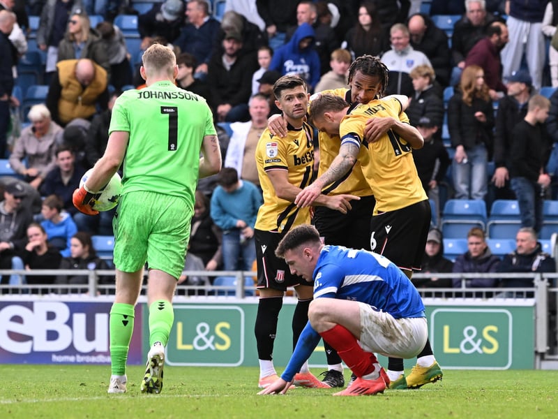 Where Pompey are predicted to finish in the Championship this season, according to Opta.