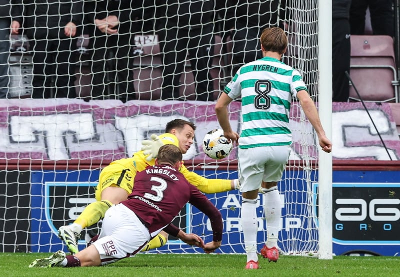  Celtic's Benjamin Nygren (R) has a shot saved by Hearts goalkeeper Alexander Schwolow 