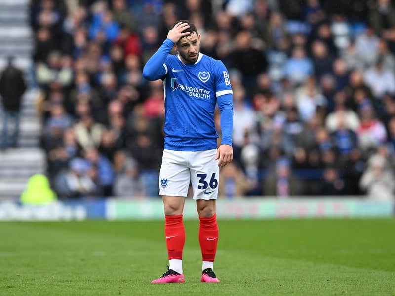 Valuation on Football Manager: £7m.