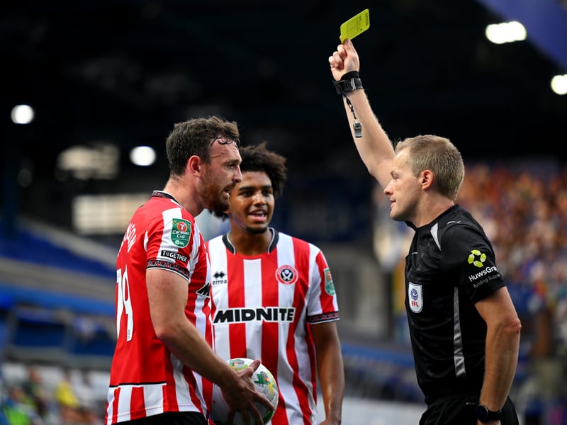 Yellow cards: 22; Red cards: 0; Disciplinary points: 22.