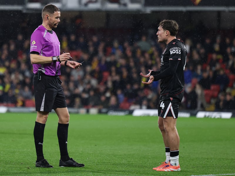 Yellow cards: 20; Red cards: 0; Disciplinary points: 20.