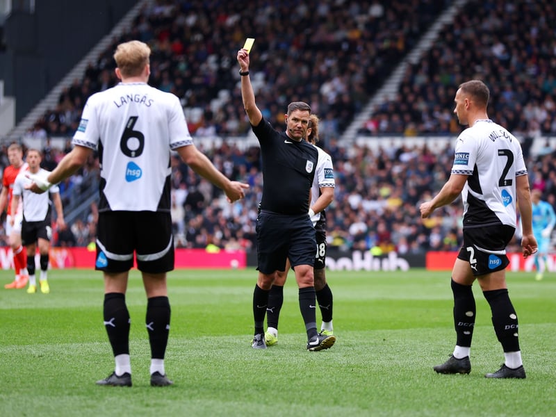 Yellow cards: 34; Red cards: 0; Disciplinary points: 34.