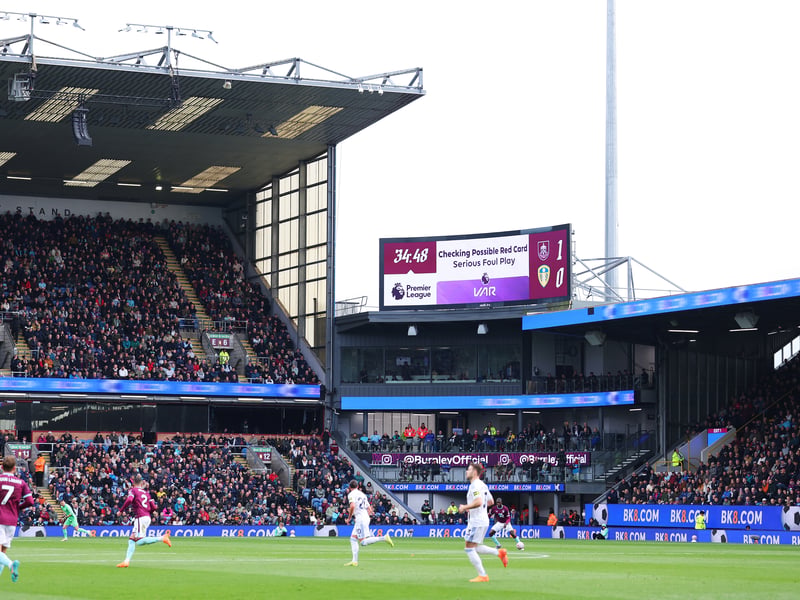 Average attendance: 21,521