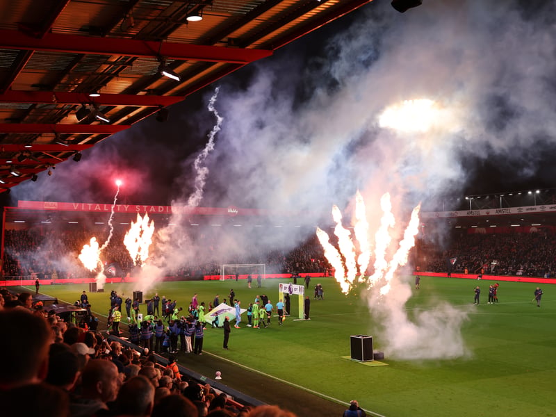 Average attendance: 11,164