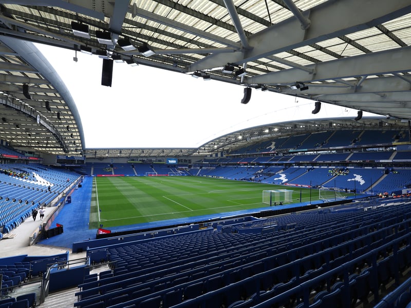 Average attendance: 31,518