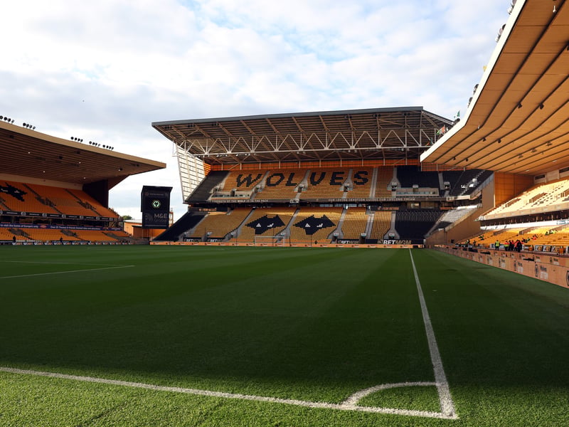 Average attendance: 30,163