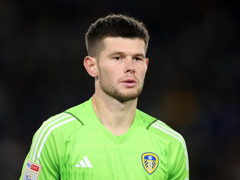 Dropped from first to third-choice in the space of around four months. Was on the bench when Perri was injured but otherwise not in matchday squads.