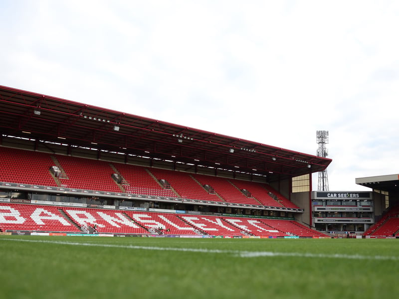 Average attendance: 11,847