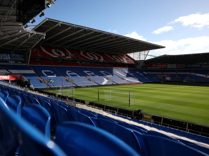 Average attendance: 19,163