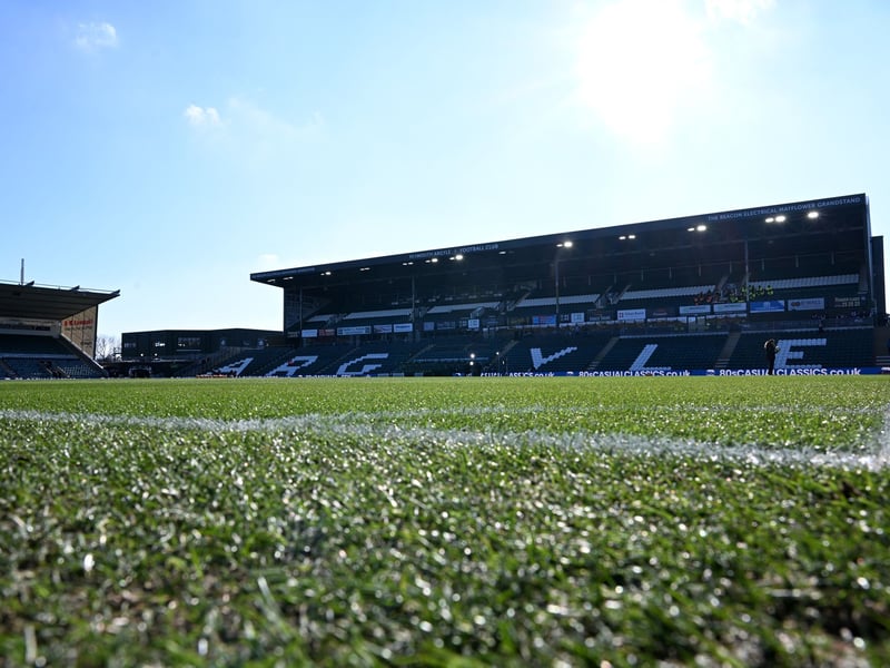 Average attendance: 15,587