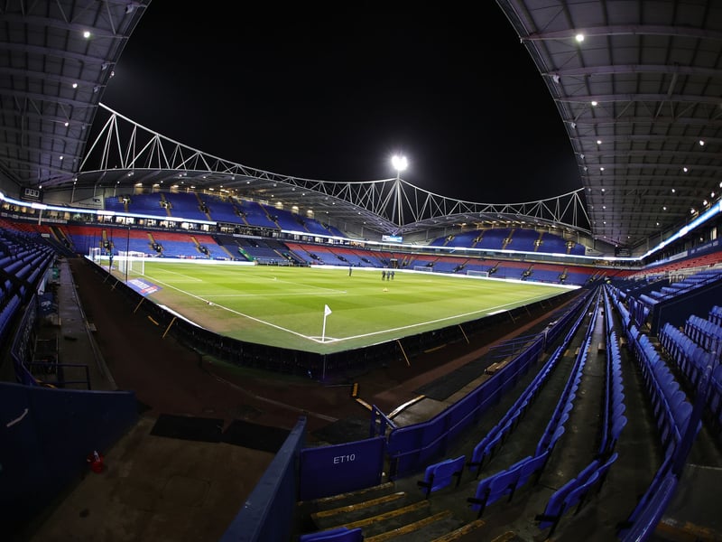 Average attendance: 21,892
