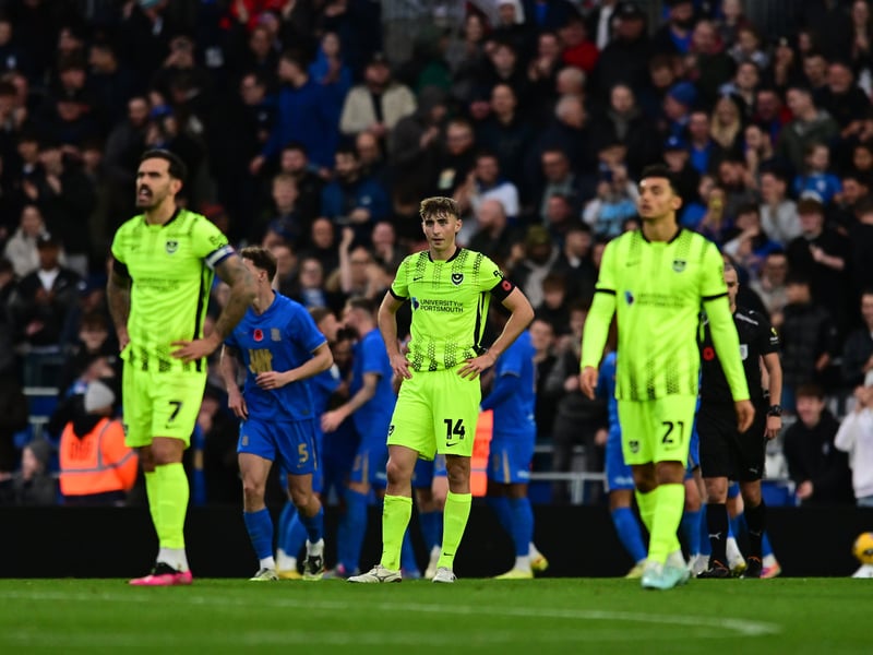 Expected points total (Opta): 52.72.
