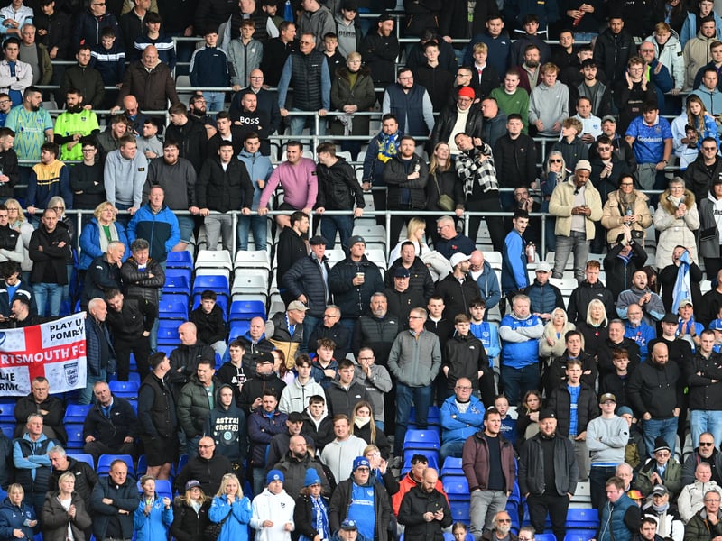 Pompey fans defiantly backed their team as they were battered 4-0 at Birmingham City. Pic: Dennis Goodwin/ProSportsImages