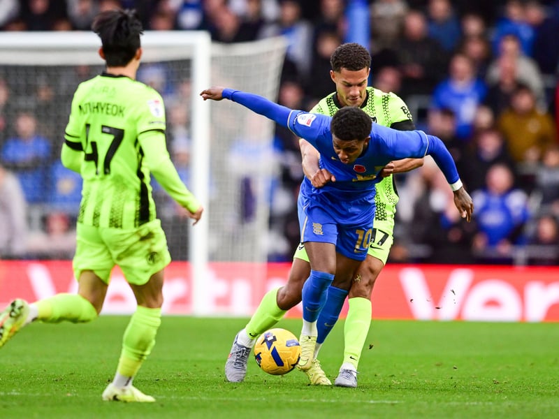 WhoScored season rating: 6.58