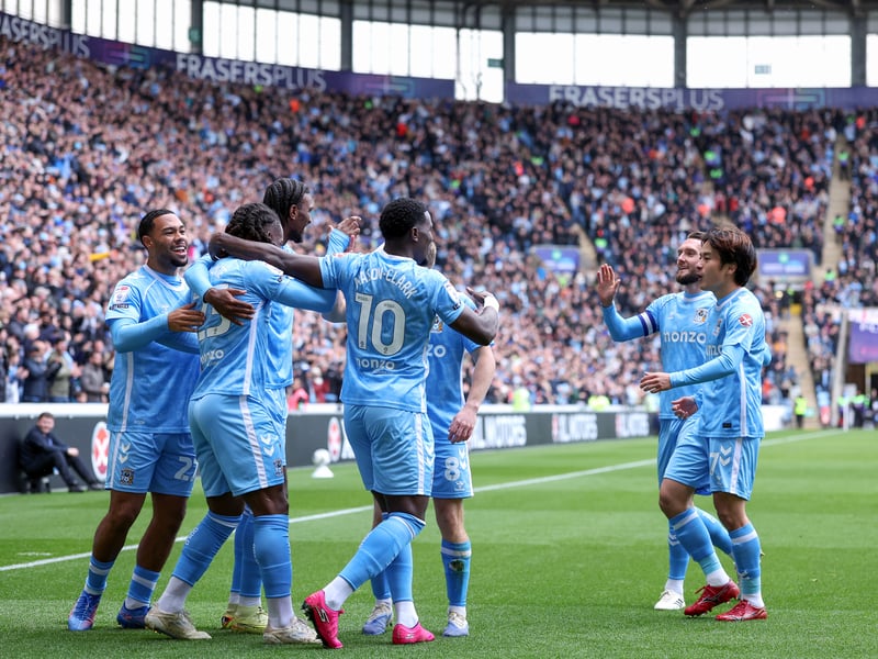 Latest relegation odds: 3500/1.