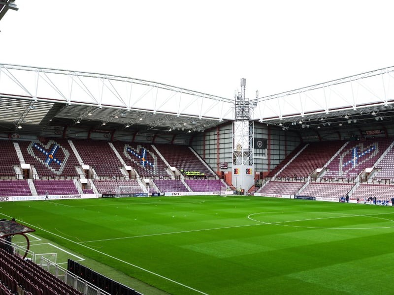 The former Celtic youngster joined the club on a two-year contract in 2024, and has featured for the club's B team, but will see his deal end this summer.