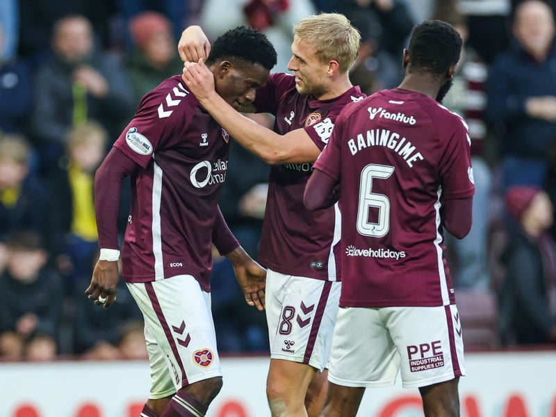 One of many Hearts summer signings, the forward will head to AFCON as part of the Burkina Faso squad for the competition.