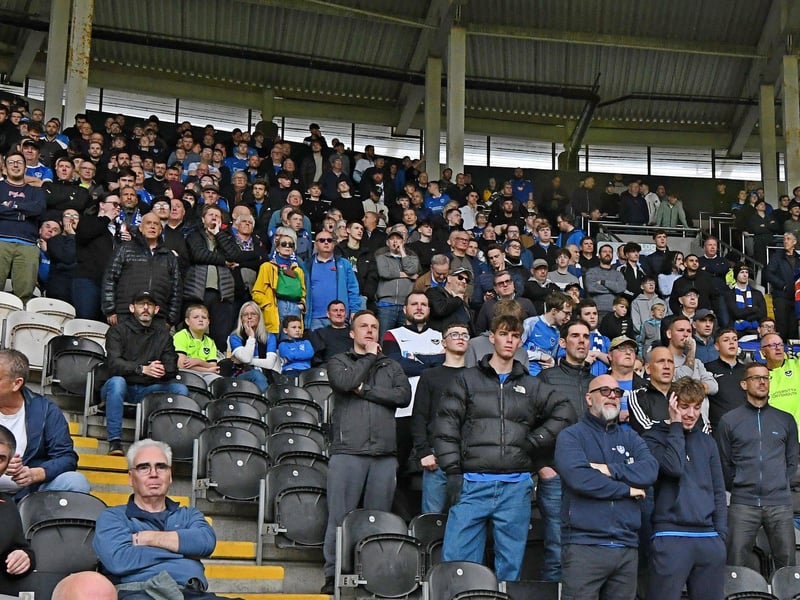 1,716 Pompey fans made the trip to Hull for the lunch-time kick-off