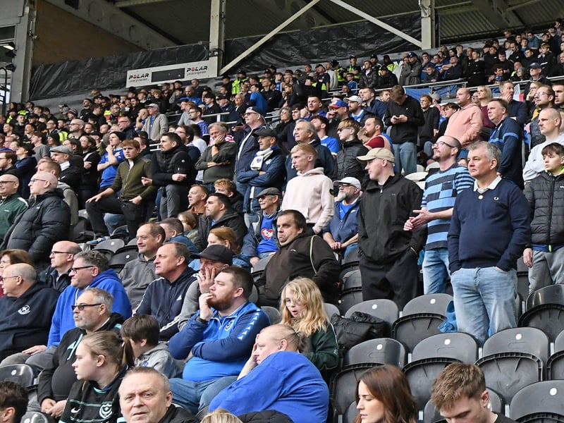 1,716 Pompey fans made the trip to Hull for the lunch-time kick-off