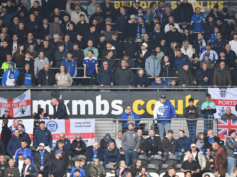 1,716 Pompey fans made the trip to Hull for the lunch-time kick-off