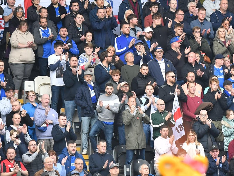 1,716 Pompey fans made the trip to Hull for the lunch-time kick-off