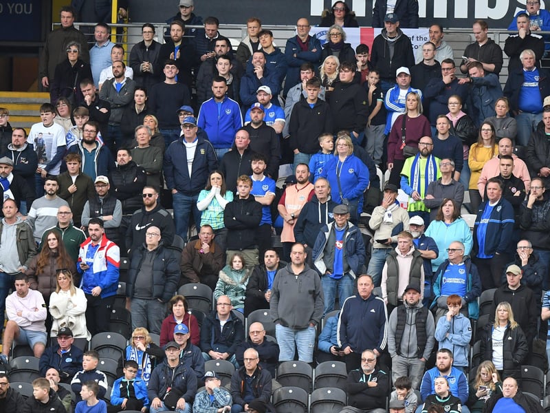 1,716 Pompey fans made the trip to Hull for the lunch-time kick-off