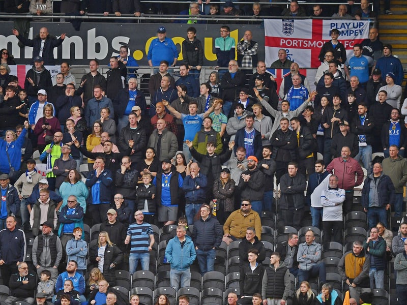 1,716 Pompey fans made the trip to Hull for the lunch-time kick-off