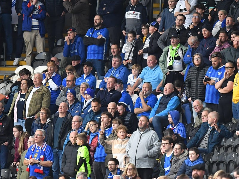 1,716 Pompey fans made the trip to Hull for the lunch-time kick-off