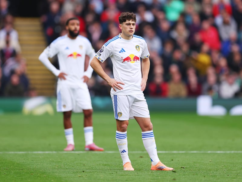 Matches played: 2 | Total minutes played: 128