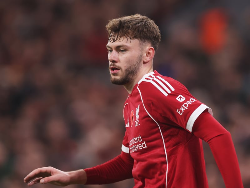 Position: Defender | Club: Liverpool