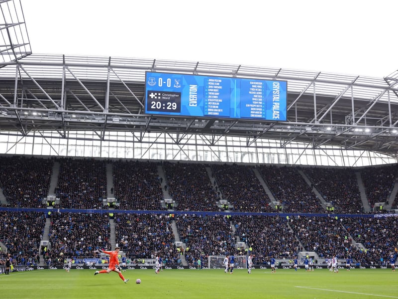 Average attendance: 52,170