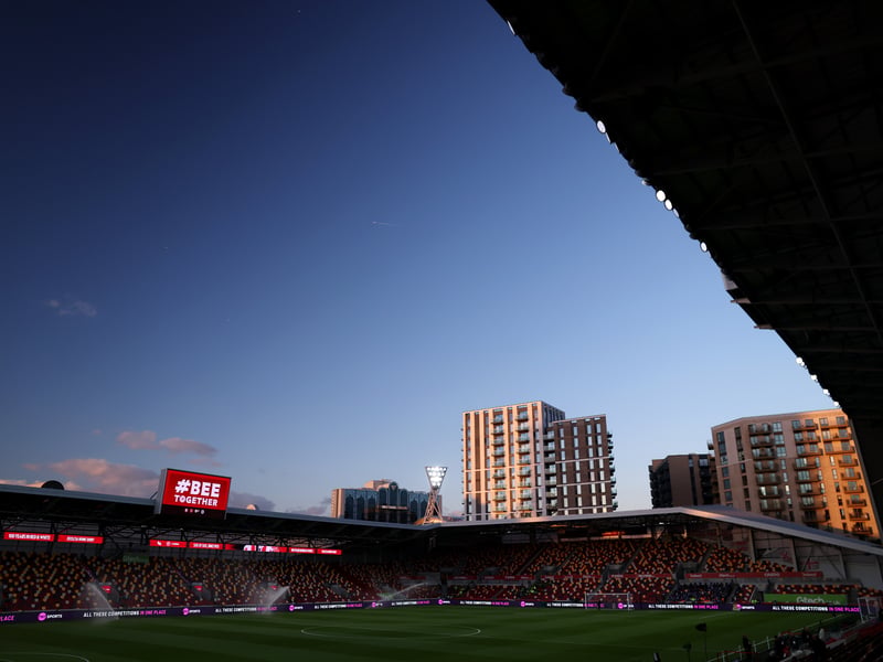 Average attendance: 17,097