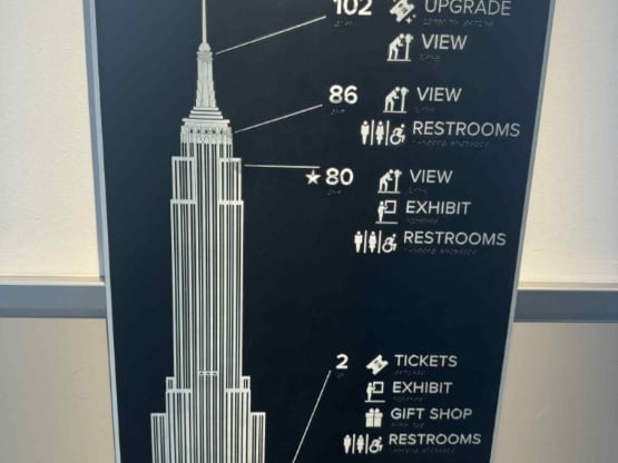 This gives you an idea of the scale of the Empire State Building. We were lucky enough to be able to go all the way up to the 102nd floor.